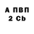 ТГК жижа Vitaliy Kivshik